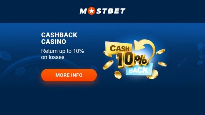 Mostbet qimor muassasasi va bukmeykerning rasmiy veb-sayti